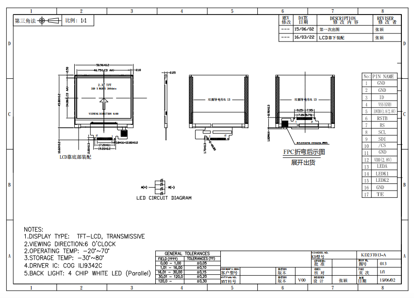 2.3 inch lcd display( KD23T013-A )