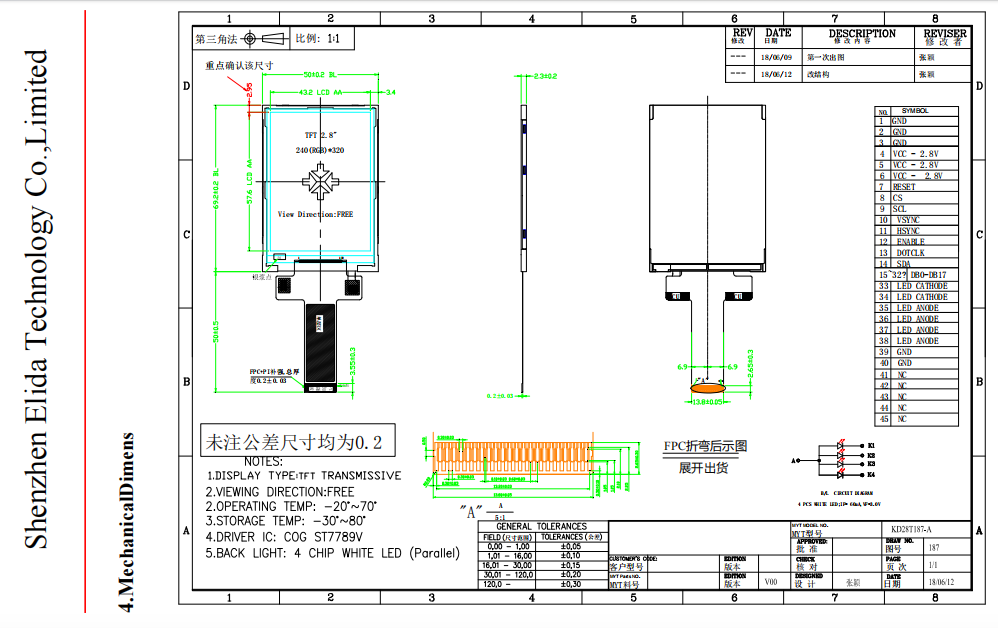 2.8 inch TFT ips module ( KD28T187-A )